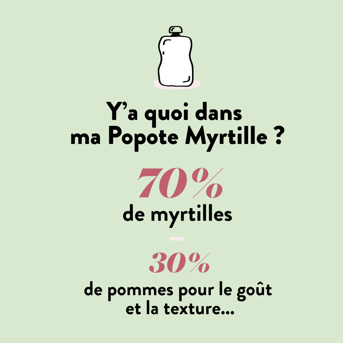 Les Myrtilles - Popote Bébé