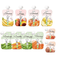 Pour démarrer la diversification - Popote Bébé