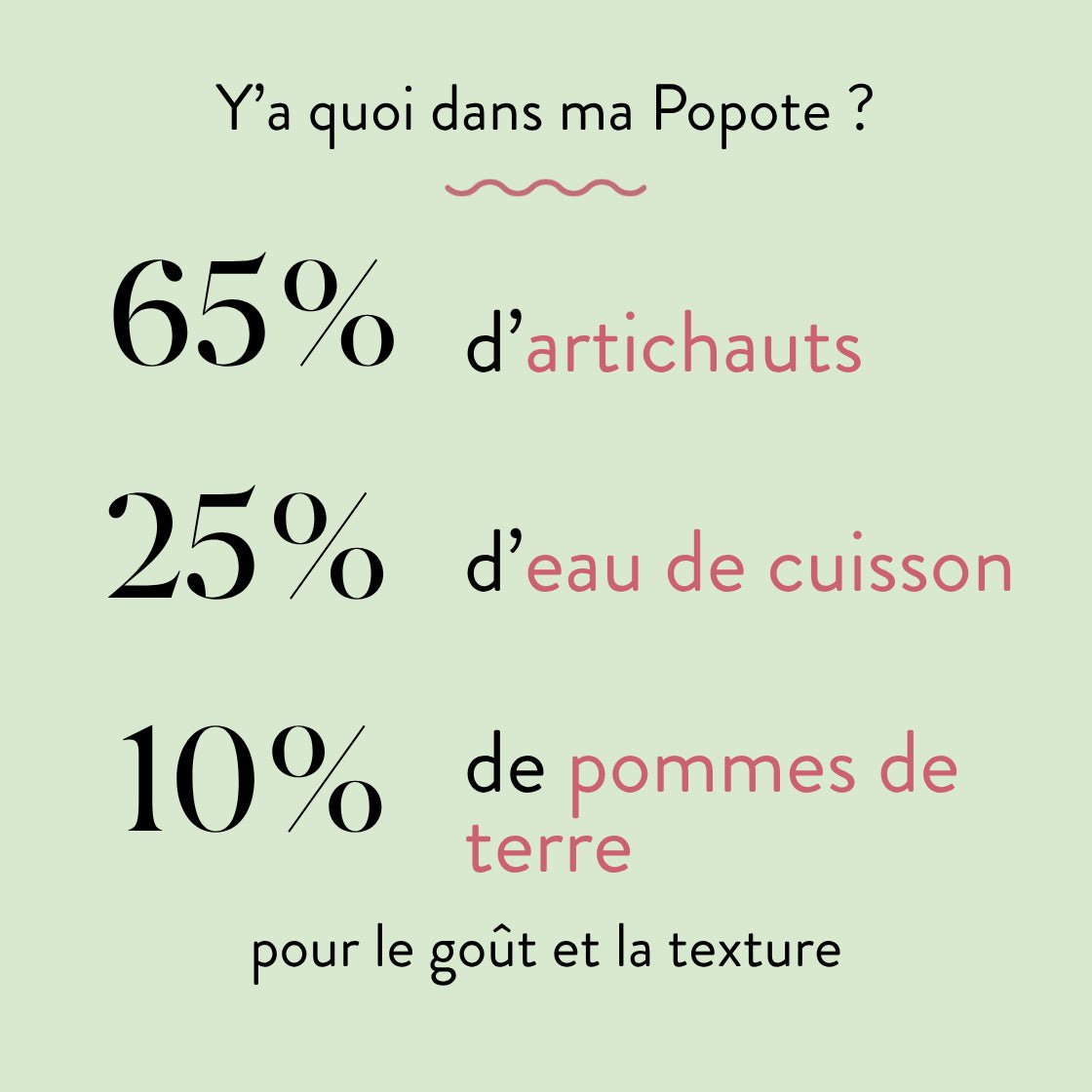 L'Artichaut - Popote Bébé