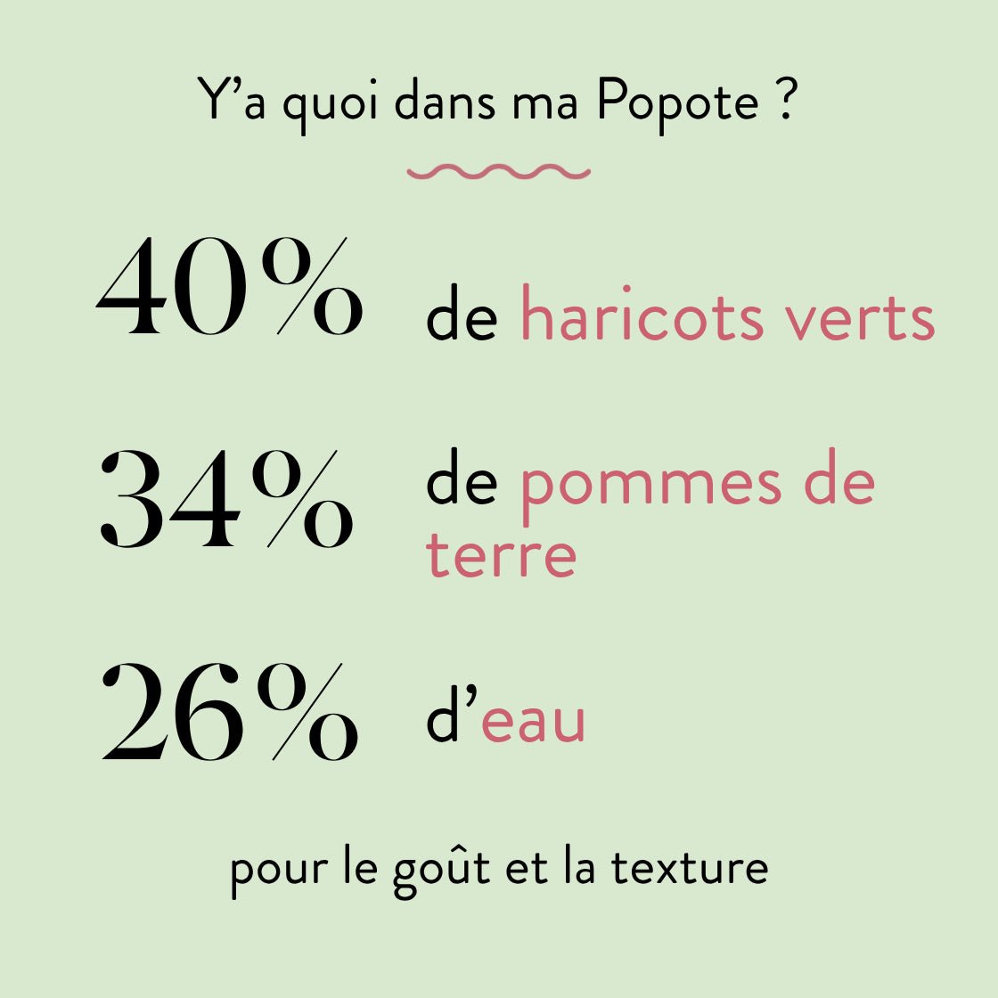 Les Haricots Verts - Popote Bébé
