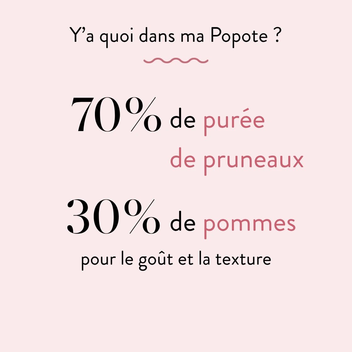 Les Pruneaux - Popote Bébé
