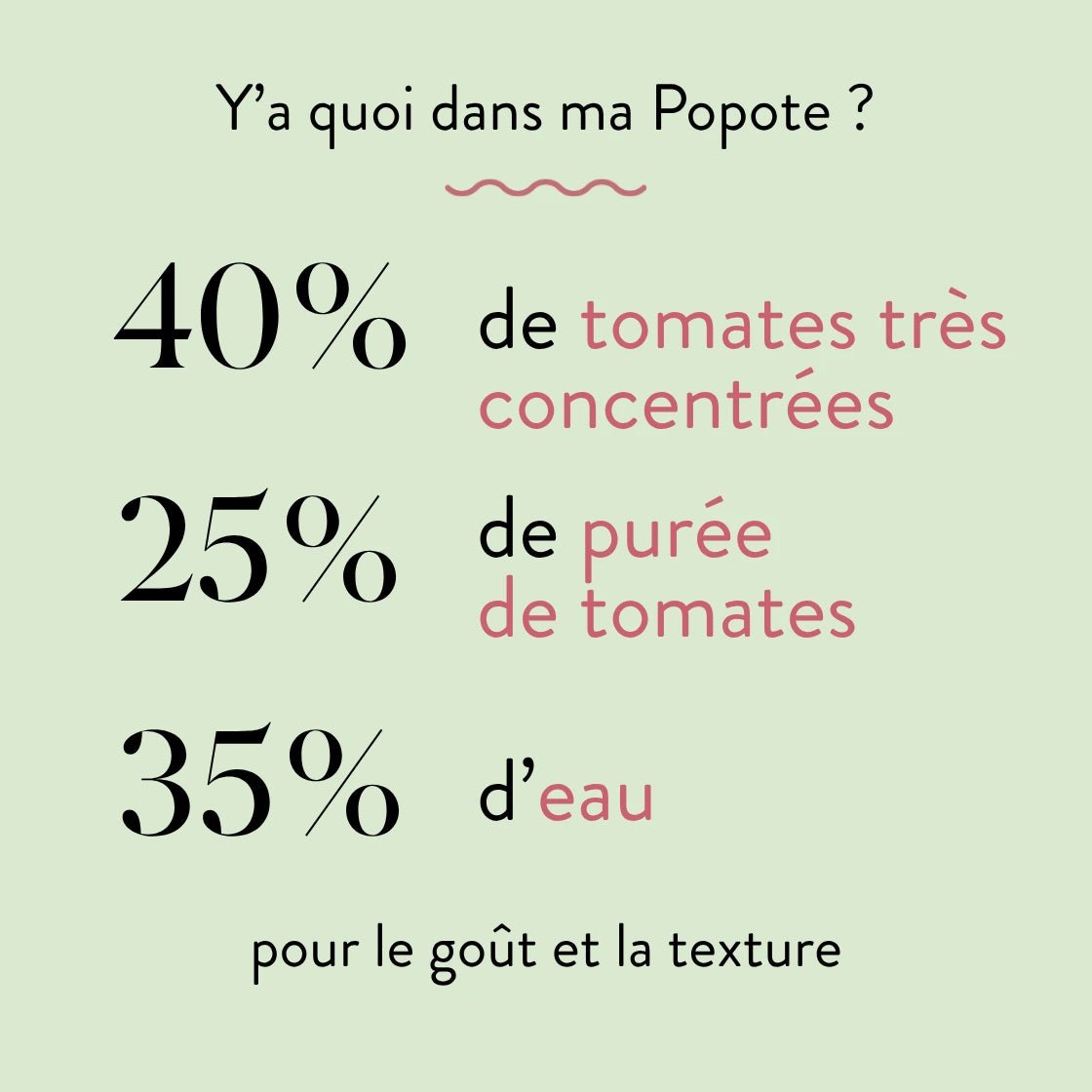La Tomate - Popote Bébé